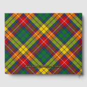 ブキャナンファミリー懇親会 ゲストブック (裏面)