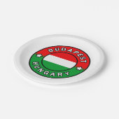 ブダペストハンガリー ペーパープレート (アングル)