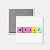 ブックユーザーの定期テーブル名磁石 マグネット (正面/裏面)