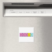 ブックユーザーの定期テーブル名磁石 マグネット (インサイチュ (食洗機))