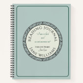 ブックラバーブルーパーソナライズされたズ読ジャーナル ノートブック (正面)