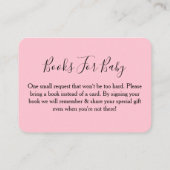 ブックリクエストピンク、ホワイトエレファントベビーシャワー エンクロージャーカード (裏面)