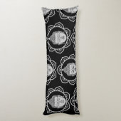 ブッダの家と生活 ボディピロー (裏面 (縦))