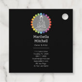 ブッダレインボーチャクラスピリチュアル形而上学的ヨガ フェイバータグ (裏面)