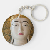 ブッダ州ポートレート キーホルダー (裏面)