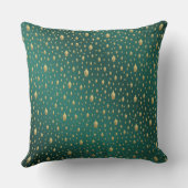 ブッダ，金+仏，アジアの柄，光る， クッション (裏面)