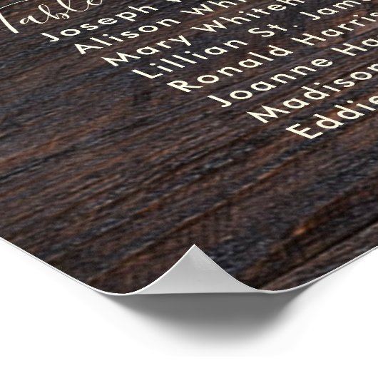 ブドウ結婚園の葡萄ダークウッドのシーティングチャート ポスター (角)