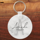 ブモダンリパーソナライズされたデズメイドのモノグラムと名前 キーホルダー (正面)