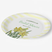 ブライダルシャワーウォーターカラーダフォジルイラストレーション ペーパープレート (アングル)