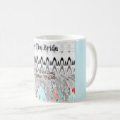 ブライダルシャワー ギフト アート プリント コーヒーマグカップ (正面右)