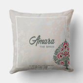 ブライダルスローピロー - オーダーメイドネームムガルフラワー クッション (裏面)