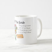 ブライダルパーティギフトパーソナライズされたお礼メッセージ コーヒーマグカップ (正面右)