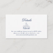 ブライダル結婚ブーケのWebサイトQRコード詳細 エンクロージャーカード (正面)