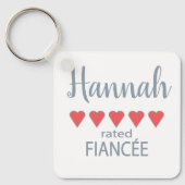 ブライダル＆ウェディングパーティー５ ハートのフィアンセ キーホルダー (正面)