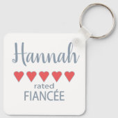 ブライダル＆ウェディングパーティー５ ハートのフィアンセ キーホルダー (裏面)