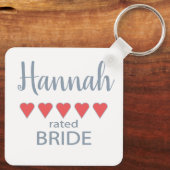 ブライダル＆ウェディングパーティー５ ハートの花嫁 キーホルダー (裏面)