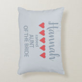 ブライダル＆ウェディングパーティー５ ハート 花嫁の叔母 アクセントクッション (正面(垂直))