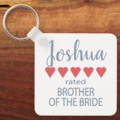 ブライダル&ウェディングパーティー5ハートブラザーオブブライド キーホルダー (正面)