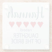 ブライダル&ウェディングパーティー5ハート嫁の娘 ガラスコースター (裏面)