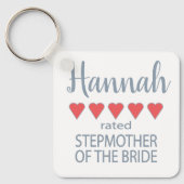 ブライダル&ウェディングパーティー ハート5 花嫁の義母 キーホルダー (正面)