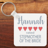 ブライダル&ウェディングパーティー ハート5 花嫁の義母 キーホルダー (正面)