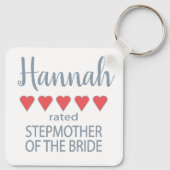 ブライダル&ウェディングパーティー ハート5 花嫁の義母 キーホルダー (裏面)