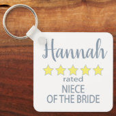 ブライダル＆ウェディングパーティー 5つ星 花嫁の姪 キーホルダー (正面)