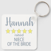 ブライダル＆ウェディングパーティー 5つ星 花嫁の姪 キーホルダー (裏面)