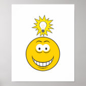 ブライトアイディア顔 ポスター (正面)