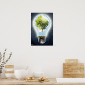 ブライトアイディア ポスター (キッチン)