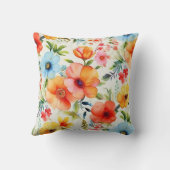 ブライトウォーターカラーフローラポピー装飾用クッション クッション (裏面)