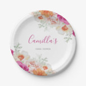 ブライトオレンジ&ピンクウォーターカラーフローラ紙プレート ペーパープレート (正面)
