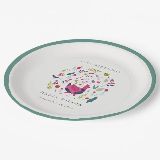 ブライトフォークファームフローラバードエイジ誕生日 ペーパープレート (アングル)