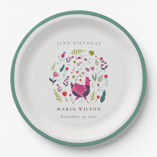 ブライトフォークファームフローラバードエイジ誕生日 ペーパープレート (正面)