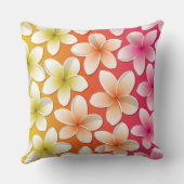 ブライトフランギパニ/プルメリア花 クッション (裏面)
