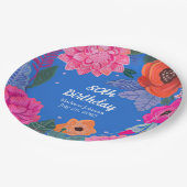 ブライトフローラ誕生日パーティー ペーパープレート (アングル)