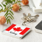 ブライトレッドメープルリーフカナダ国旗の名前をカスタムする キーホルダー (側面)