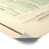 ブライトン土地協会、隣接春湖 ポスター (角)