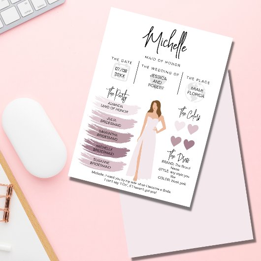 ブライドメイド情報カードブライダルパーティ情報 招待状