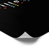 ブラインド認識度シャツ点字非盲目 ポスター (角)