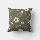 ブラウンおよびティール(緑がかった色)の花柄の枕 クッション (裏面)