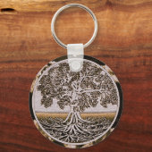 ブラウンの生涯の輪 キーホルダー (正面)