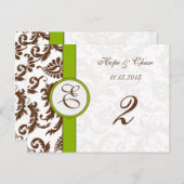 ブラウンダマスクAppleグリーンテーブル番号カード ポストカード (正面/裏面)