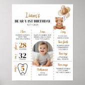 ブラウンテディベアファースト誕生日マイルストーンサイン ポスター (正面)