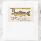ブラウントラウト（Salmo trutta）–日本画イラスト 長方形シール (バッグ)
