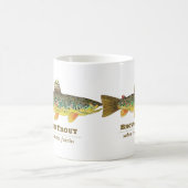 ブラウントラウトLatin Ichthyology コーヒーマグカップ (中央)