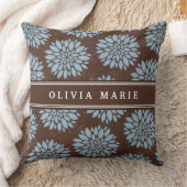 ブラウンネーム赤ちゃん青い花の花模様 クッション (ブランケット)