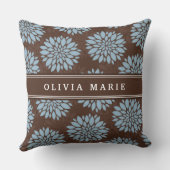 ブラウンネーム赤ちゃん青い花の花模様 クッション (裏面)