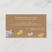 ブラウンファームハウス素朴チクズヘンファーム 名刺 (裏面)