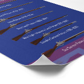 ブラウンベス進化 ポスター (角)